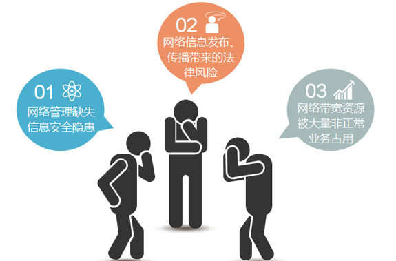 网管软件