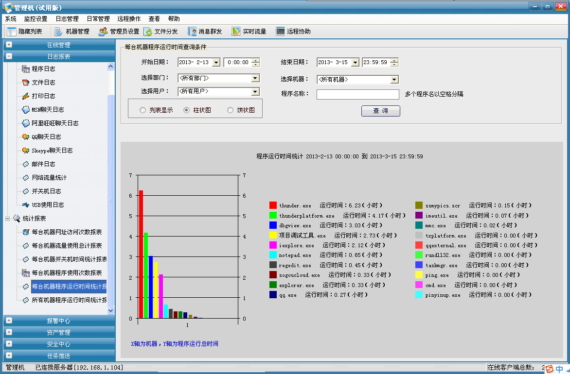 桌面管理软件 桌面管理软件