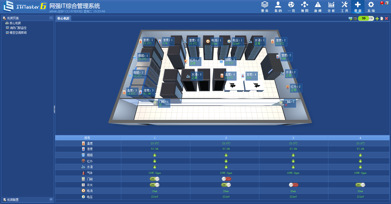 网强it综合管理系统6.0 sp2版新特性_网强网管软件官网