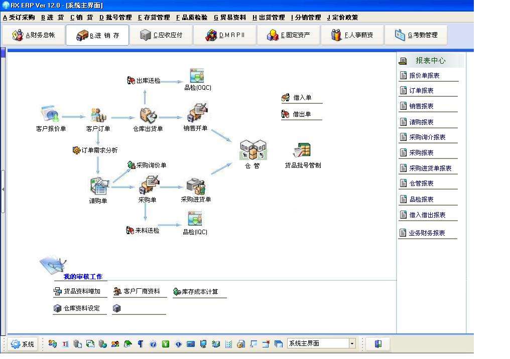 桌面管理软件